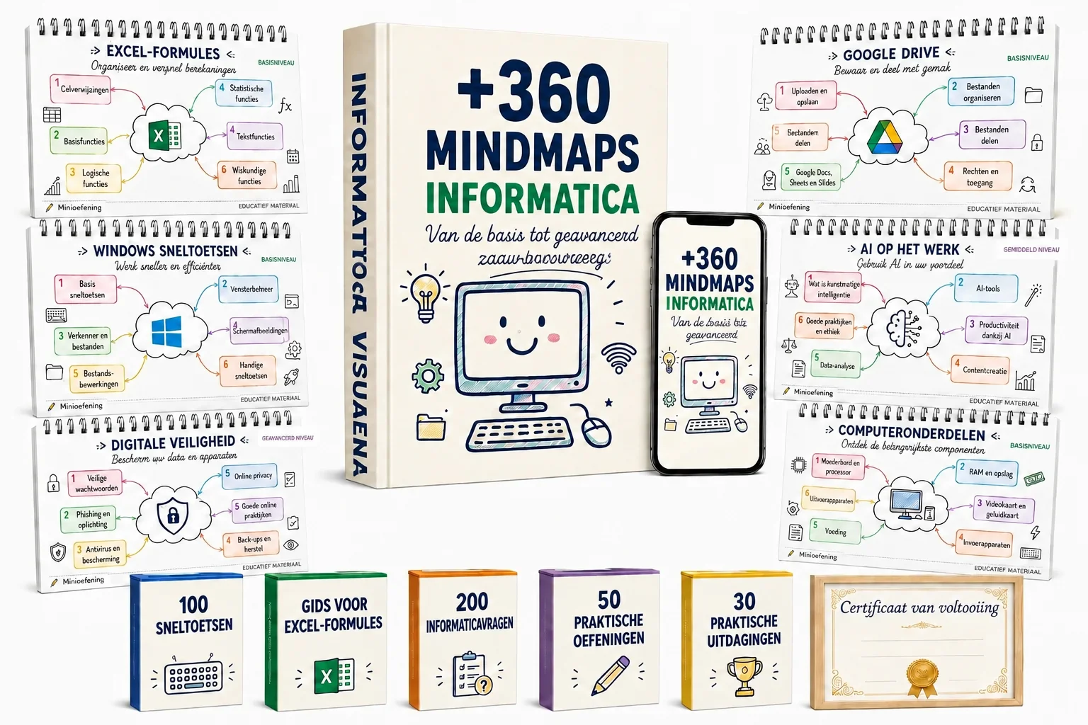 Compleet pakket — ruim 360 mindmaps en 6 bonussen