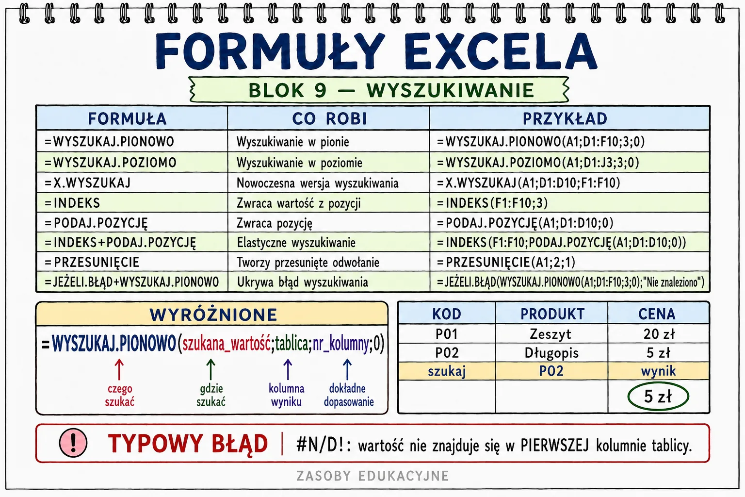 Bonus — Excel-formules, blok 9, zoeken
